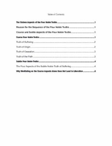 HappyMonksPublication - The Sixteen Aspects of the Four Noble Truths - index